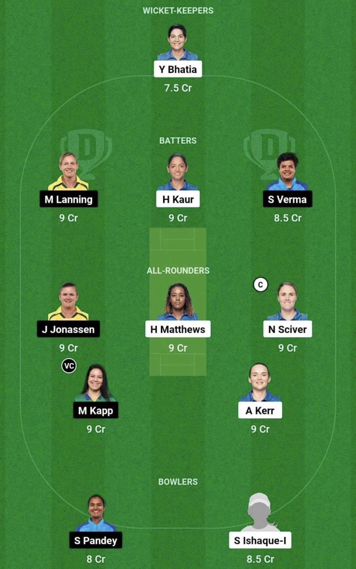 MI-W vs DEL-W Dream11 Prediction Team - Head to Head League