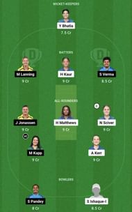 MI-W vs DEL-W Dream11 Prediction Team - Head to Head League