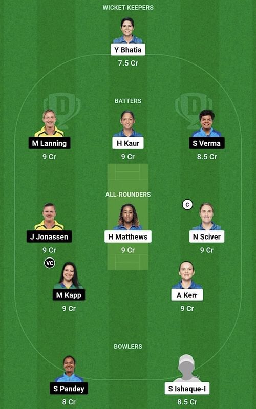 MI-W vs DEL-W Dream11 Prediction Team - Head to Head League