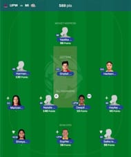 WPL 2023 Fantasy team suggested for the previous game