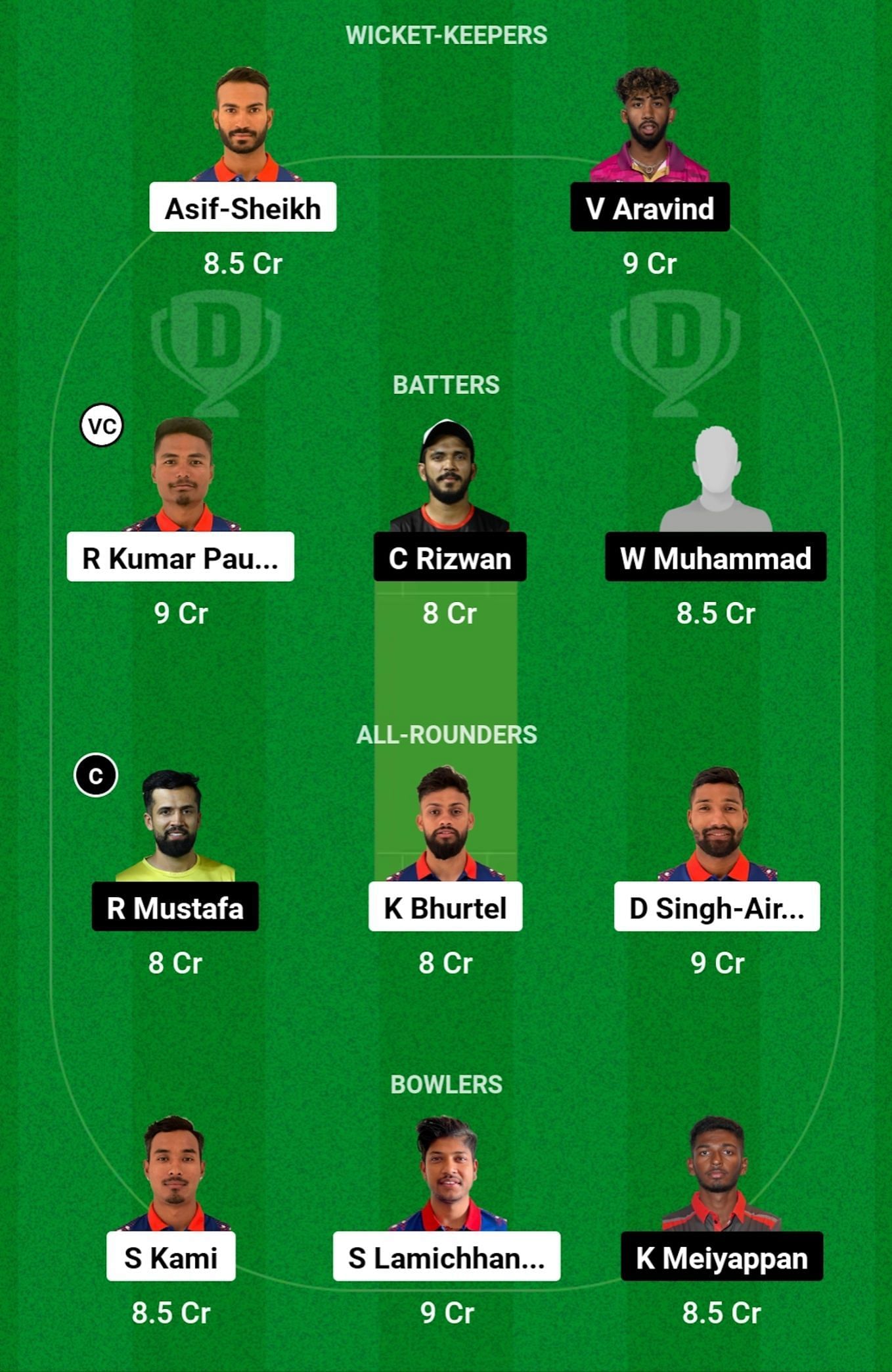 NEP vs UAE Dream11 Prediction Team Today, Match 137, Grand League