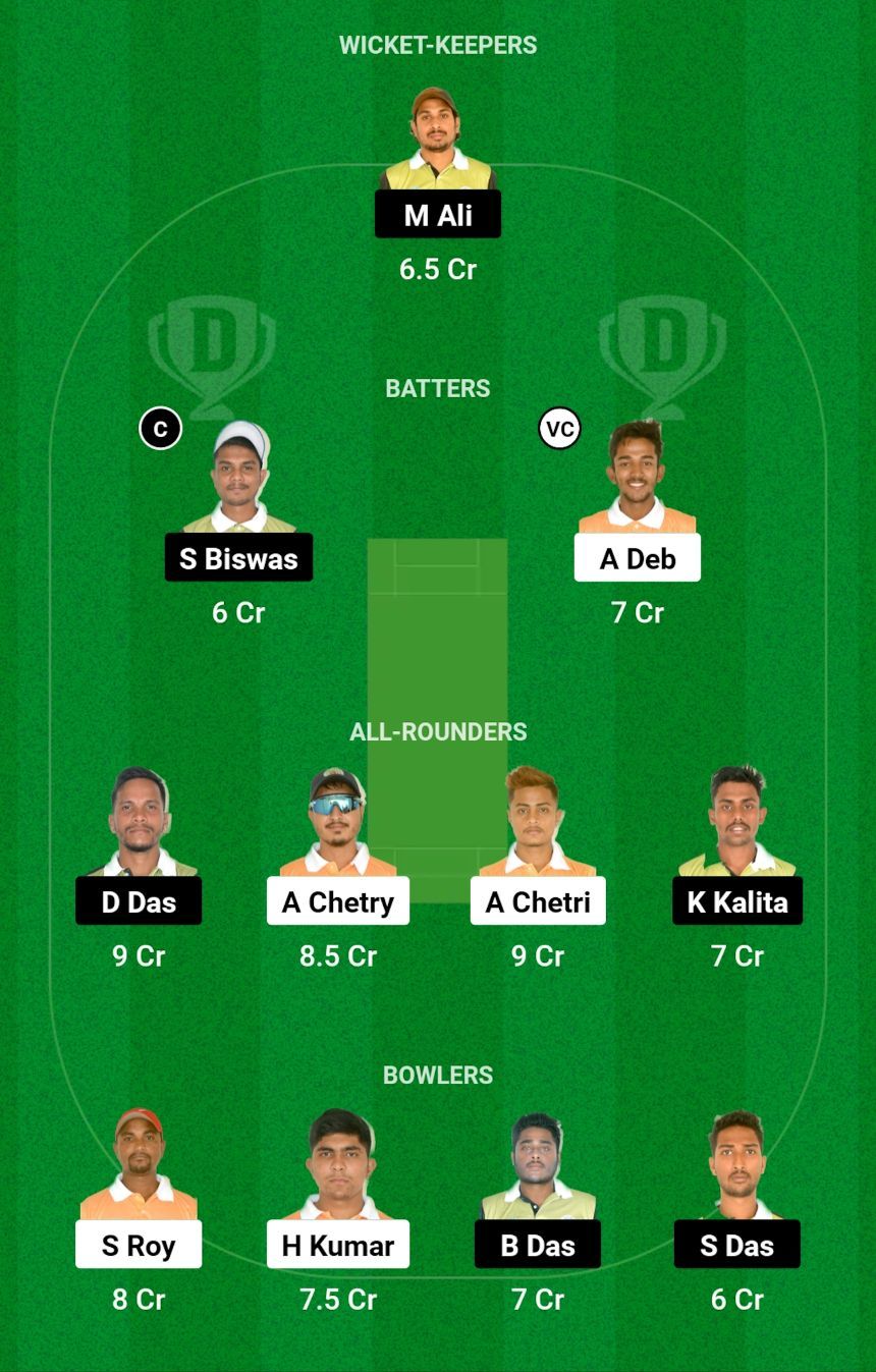 TCS vs TCC Dream11 Prediction, Match 15, Grand League