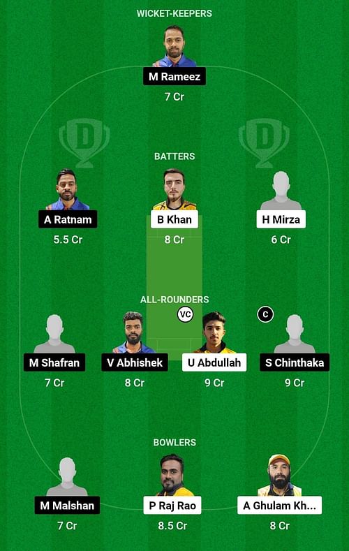 ETF vs CECC Dream11 Prediction Team, Head To Head League