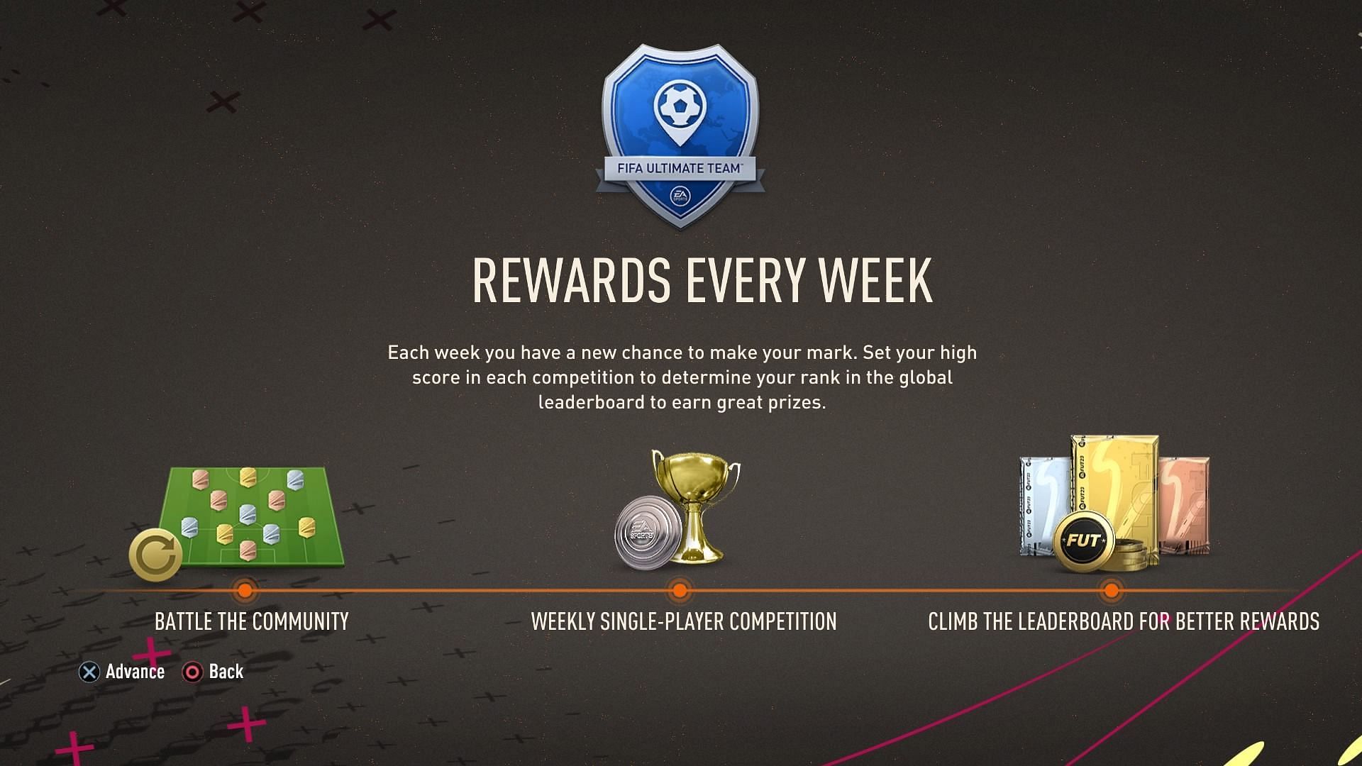 Squad Battle rewards (Image via EA Sports)