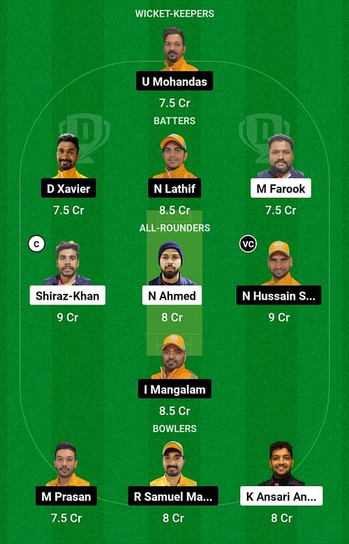 STA vs NCMI Dream11 Prediction Team Today, Match 15, Head-to-Head League