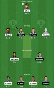BAN vs IRE Dream11 Prediction Team - Grand League