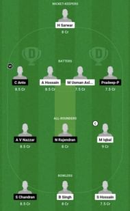 FCC vs AEC Dream11 Prediction Team, Grand League