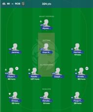 WPL 2023 Fantasy team suggested for the previous game