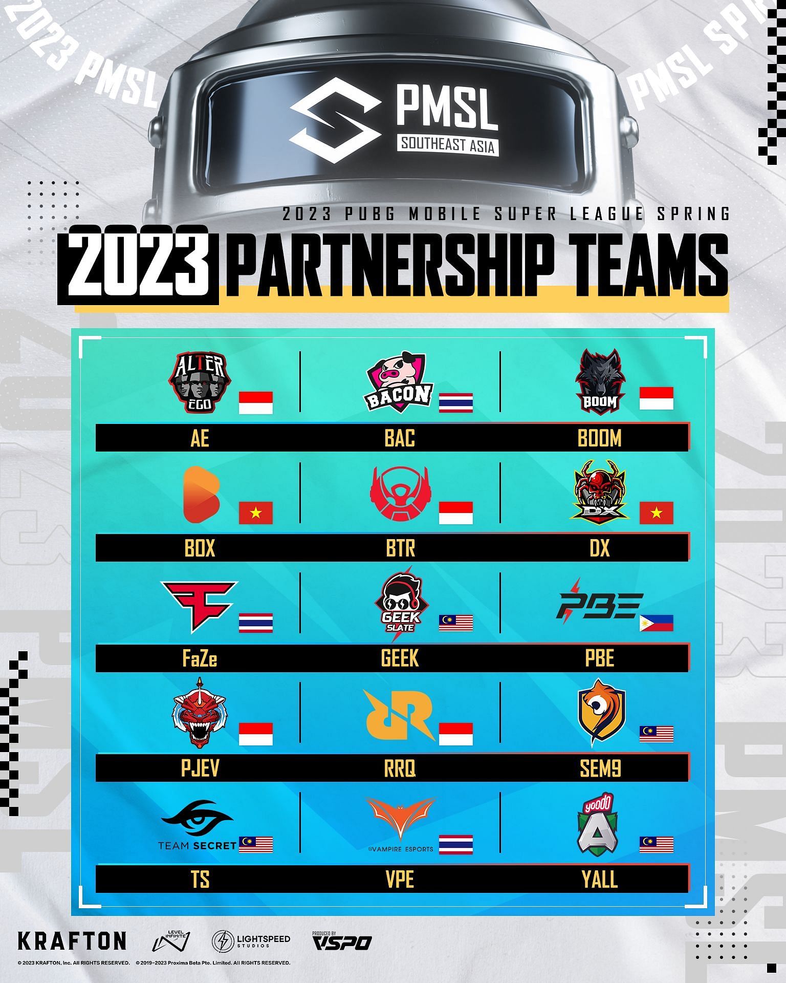 PMSL Spring 2023 partner teams have been announced (Image via Tencent Games)