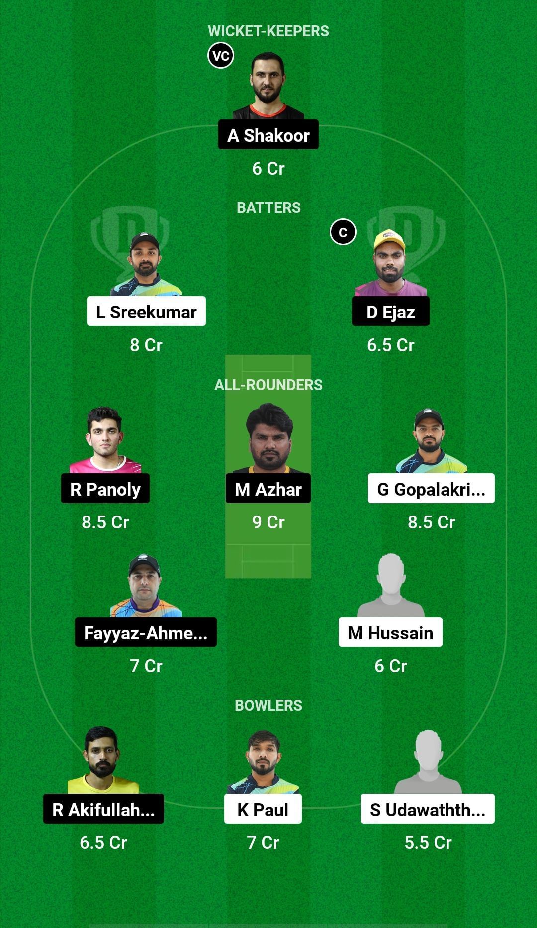 COL vs FM Dream11 Prediction - Sharjah Hundred League