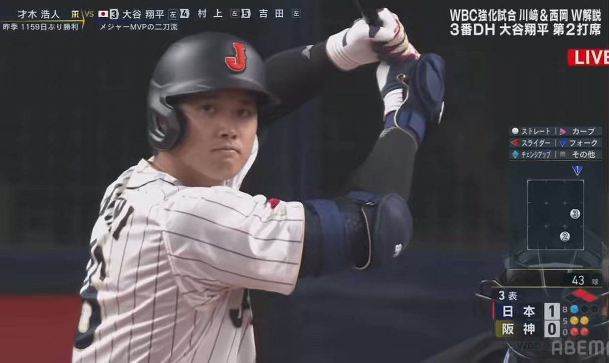 Japan's pepper-grinder celebration, explained: Inside the gimmick Lars  Nootbaar taught Shohei Ohtani at World Baseball Classic