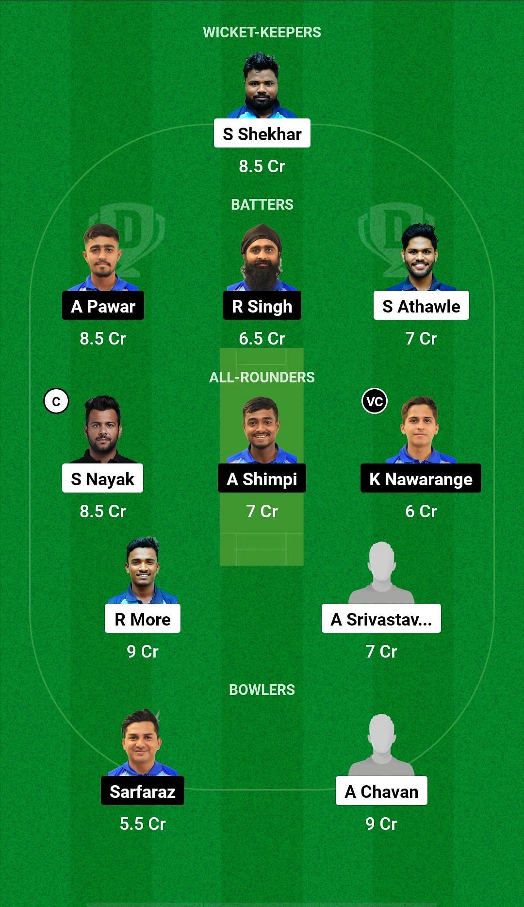 MBL vs KOT Dream11 Prediction Team, Match 24, Head to Head League