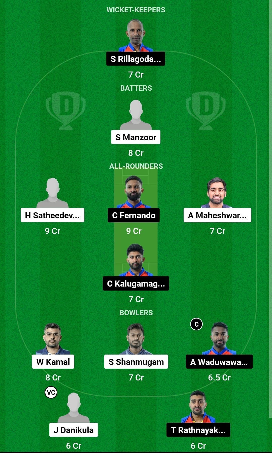 Dream11 Team for Zagreb Sokol vs Roma CC - European Cricket League T10 2023.