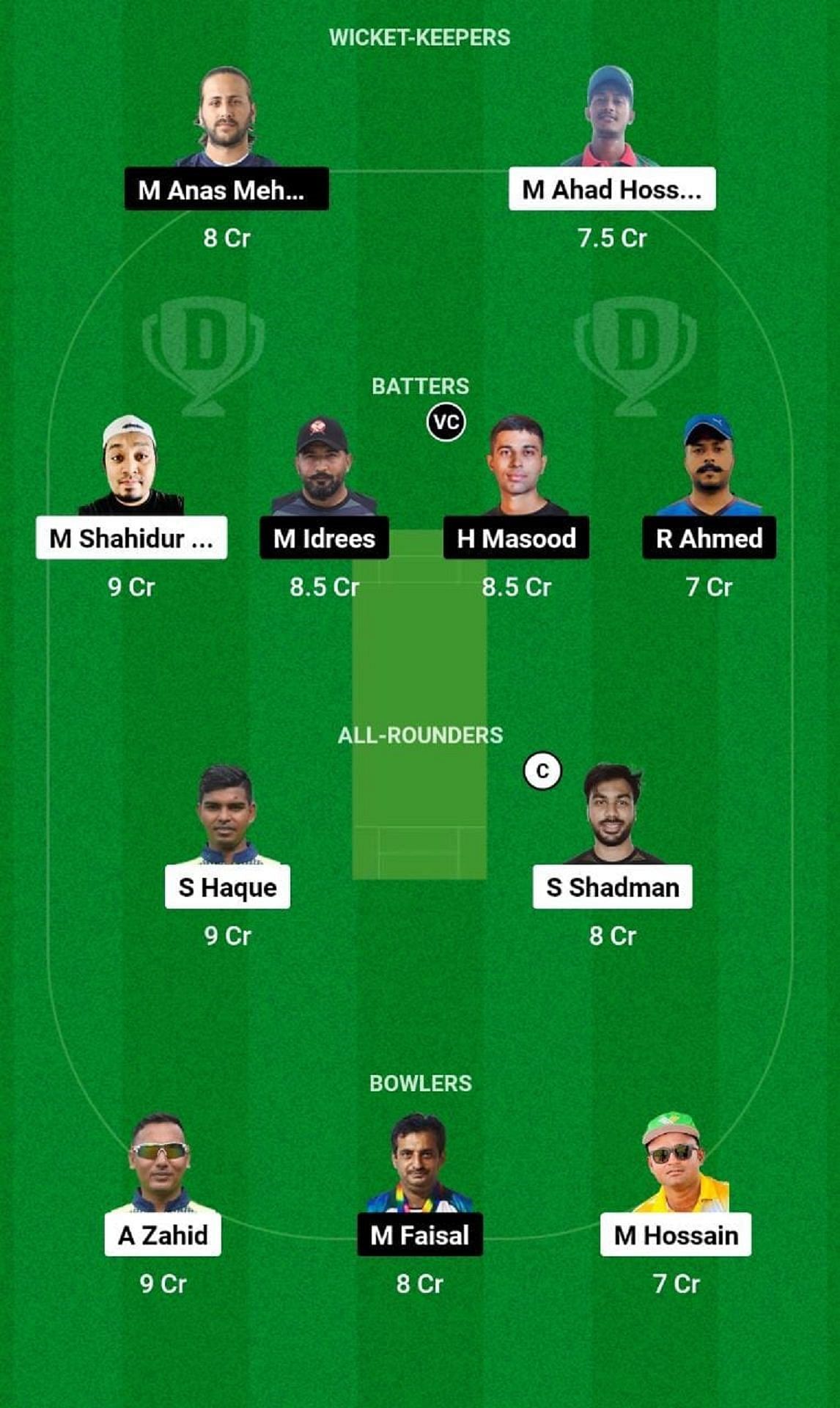 BDT vs PKE Dream11 Fantasy Tip - Grand League