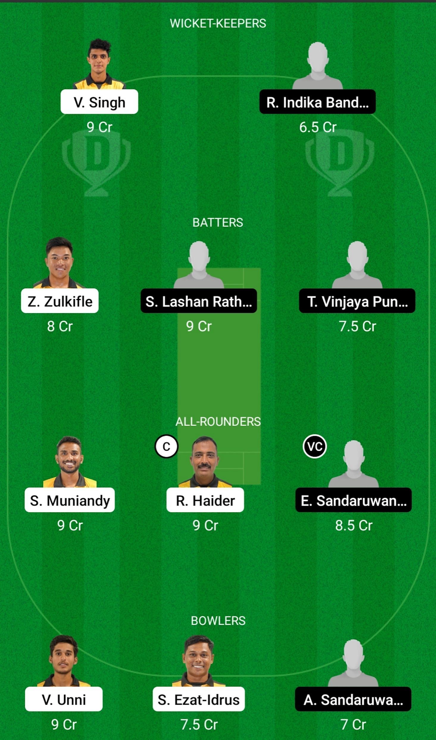 MS vs SCC Dream11 Prediction Team Today, Match 1, Head-to-Head League