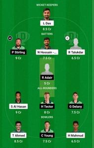BAN vs IRE Dream11 Prediction, Match 2, Head-to-head