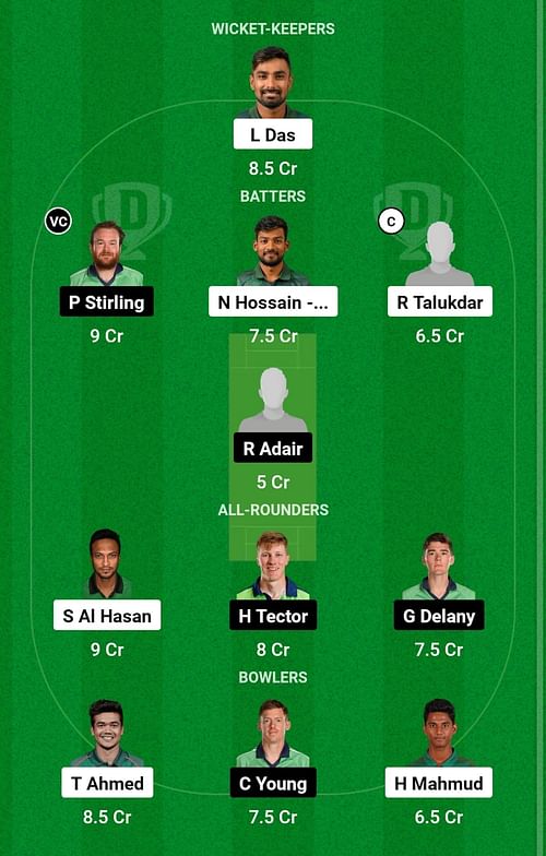 BAN vs IRE Dream11 Prediction, Match 2, Head-to-head