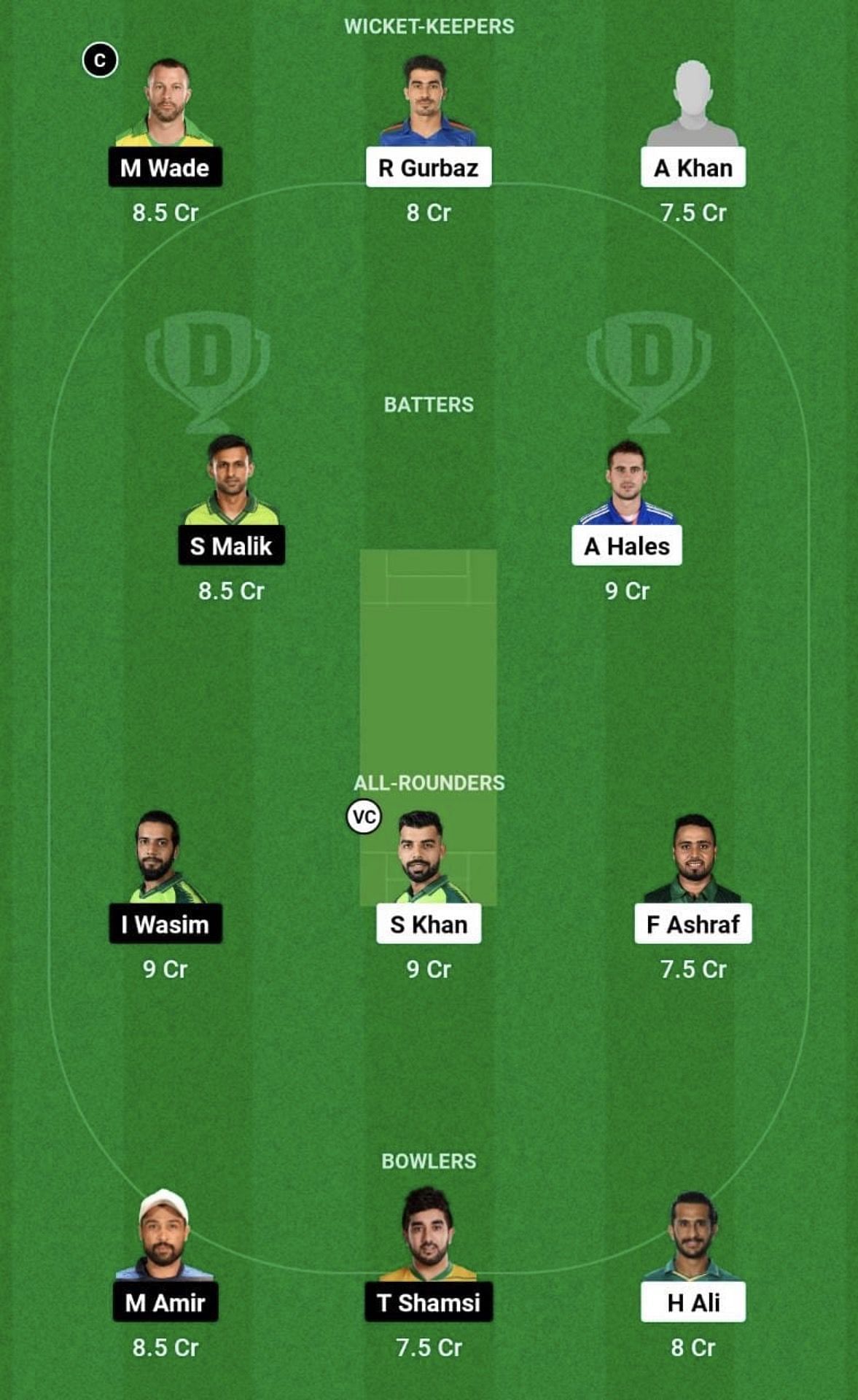 ISL vs KAR Dream11 Prediction Team - Grand League