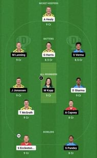 UP-W vs DEL-W Dream11 Prediction Team - Head to Head League
