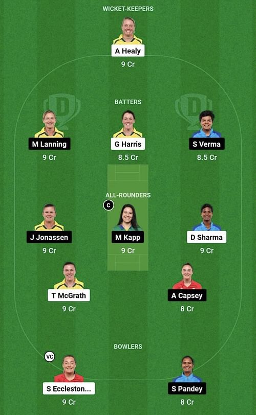 UP-W vs DEL-W Dream11 Prediction Team - Head to Head League