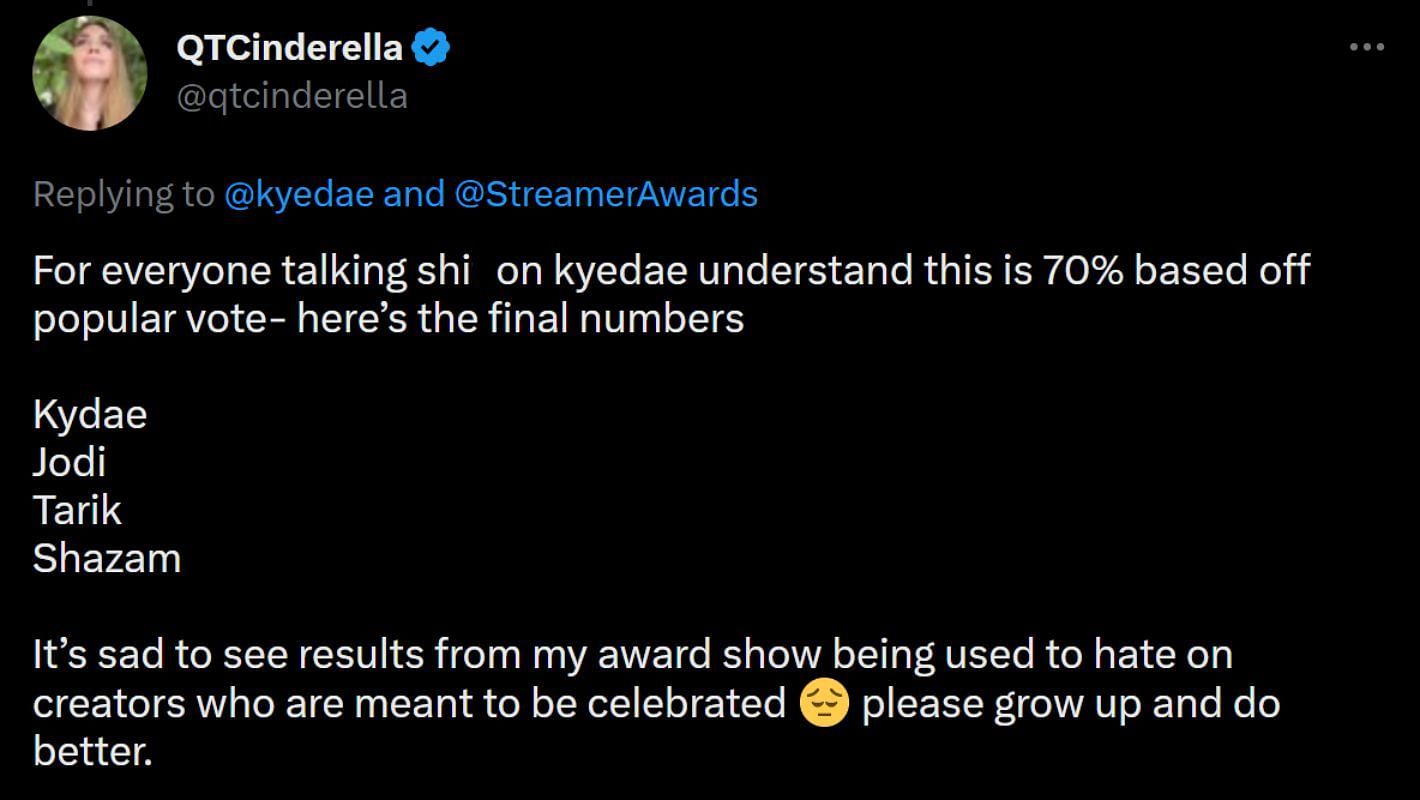 QTCinderella releases list of Valorant streamer nominees being ranked by followers (Image via Twitter)