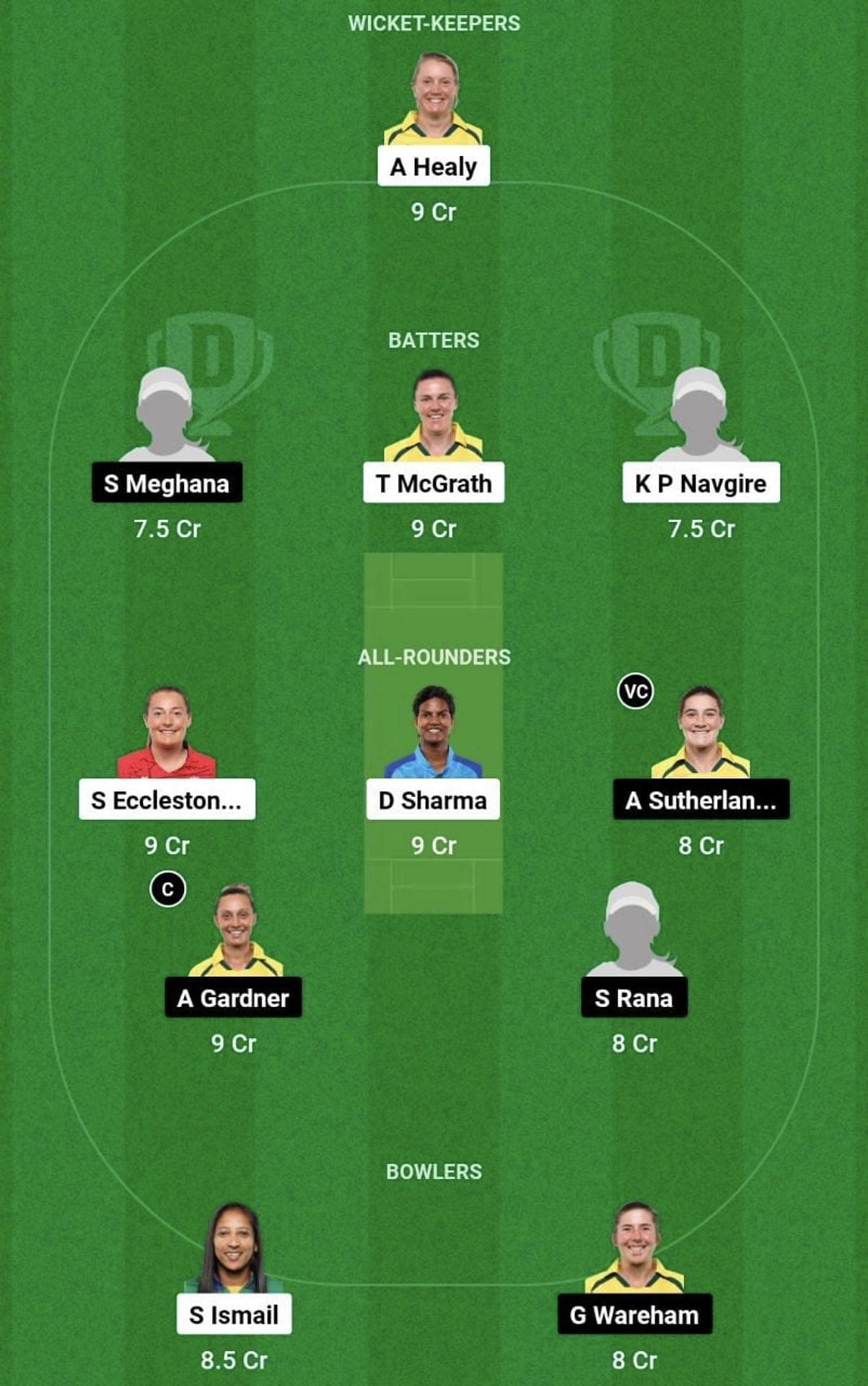 UP-W vs GUJ-W Dream11 Prediction Team, Head To Head League