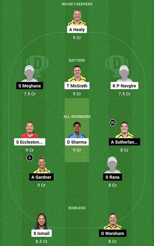 UP-W vs GUJ-W Dream11 Prediction Team, Head To Head League