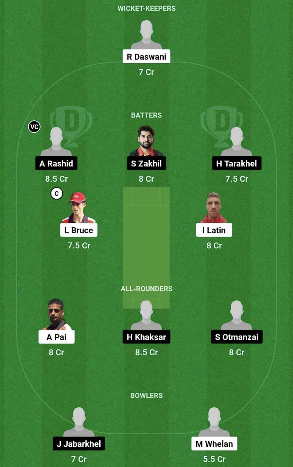 LL vs BEV Dream11 Prediction Team, Grand League