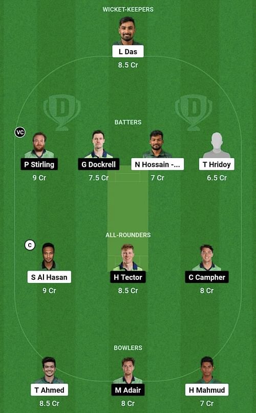 BAN vs IRE Dream11 Prediction Team, Head To Head League