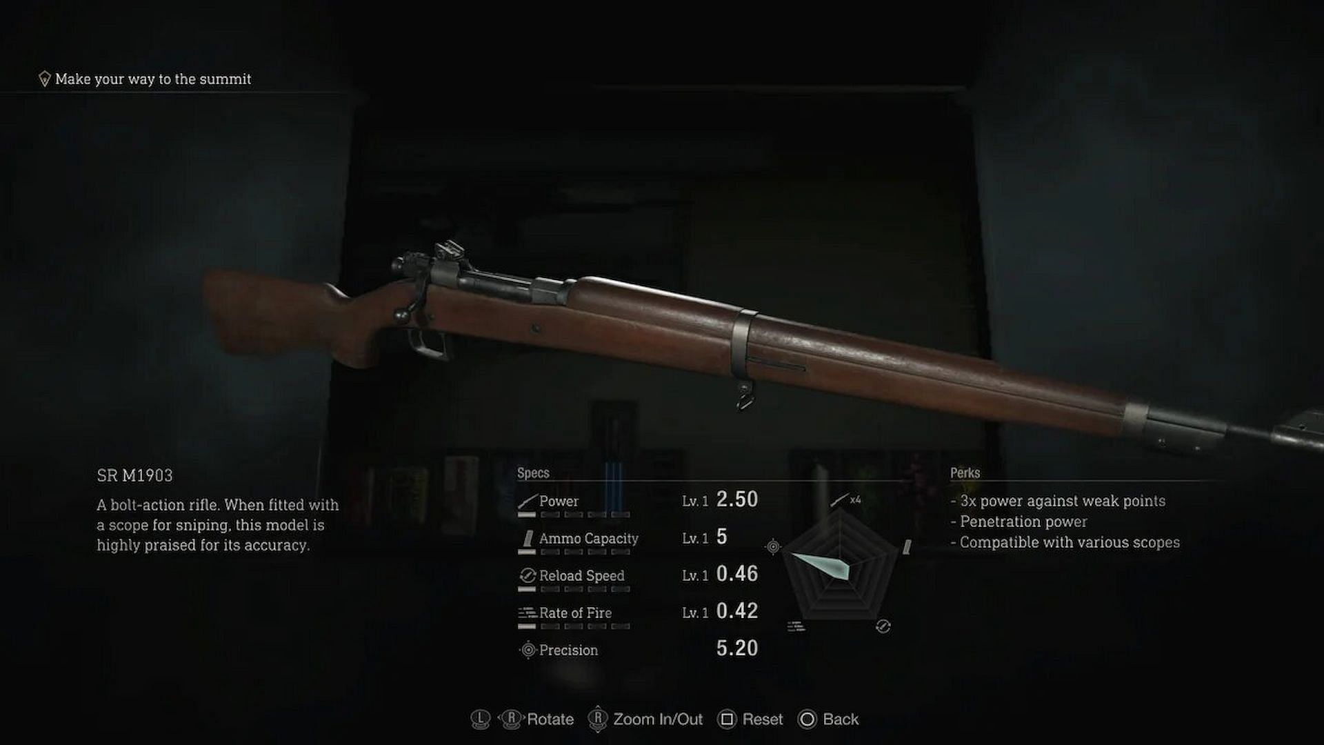 resident evil 4 remake firing range｜TikTok Search