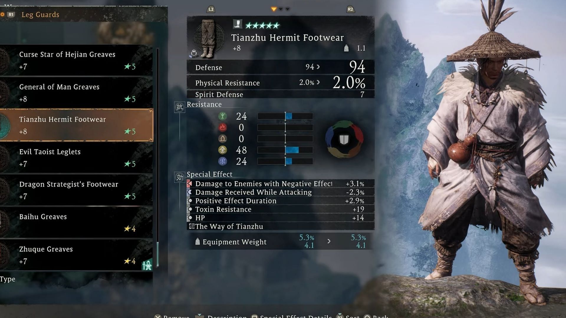 This is light armor with Wood, Metal, and Water resistance (Image via Koei Tecmo)