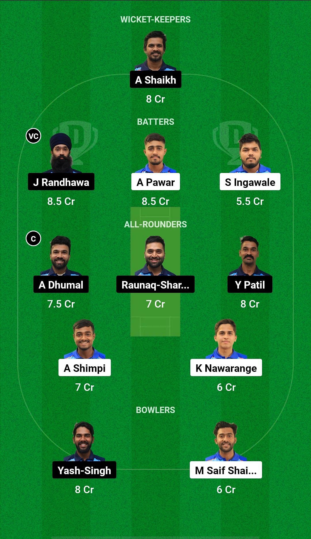 Koparkairne Titans vs Kalyan Tuskers Dream11 Prediction - Navi Mumbai Premier League