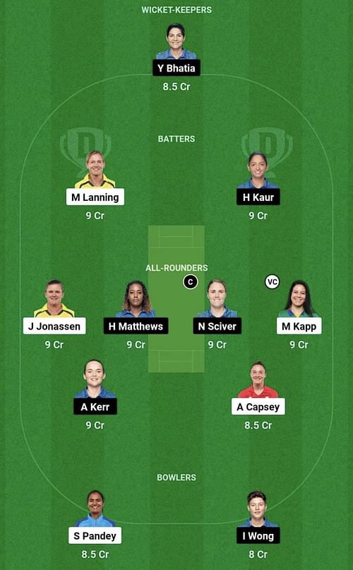 DEL-W vs MI-W Dream11 Prediction Team - Head to Head