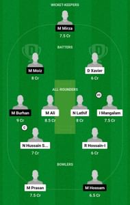 Dream11 Team for NCM Investments vs MEC - Kuwait Ramadan T10 League 2023.