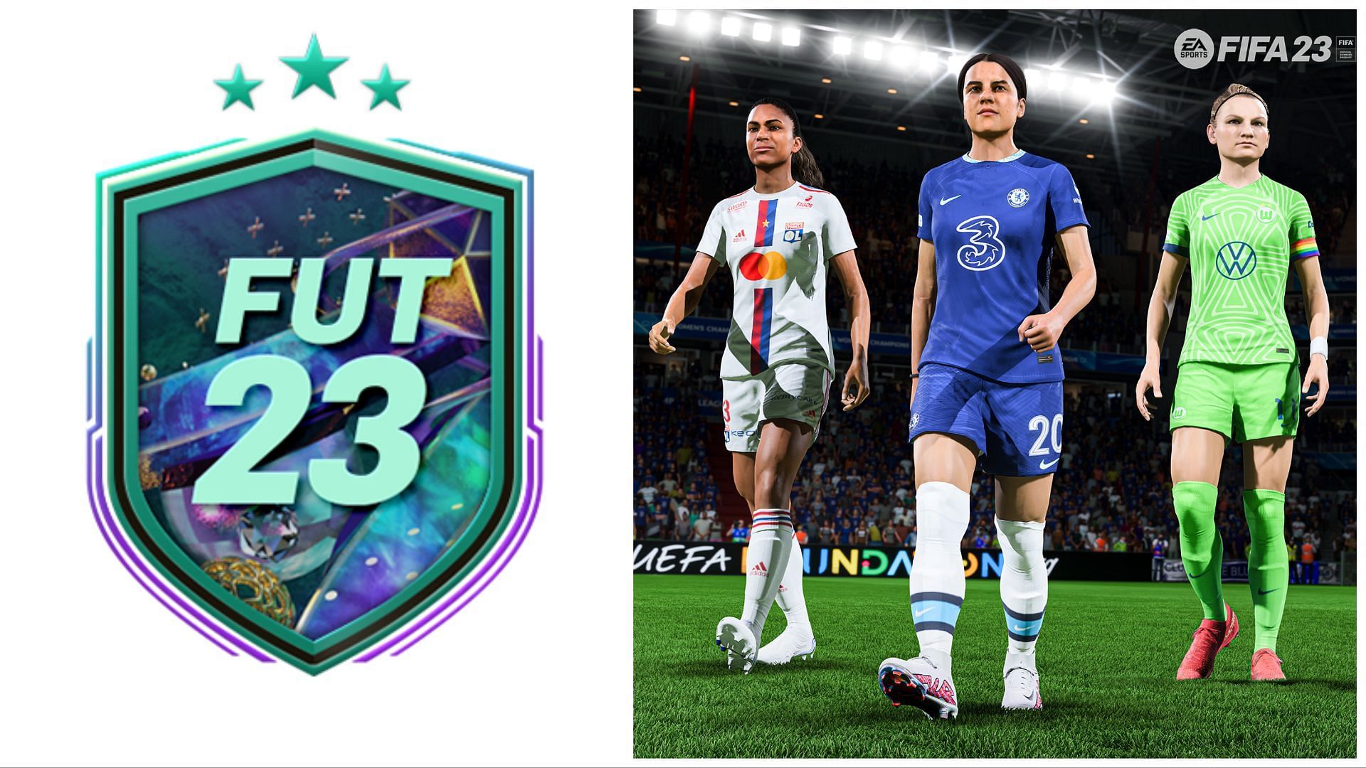 Guard the Yard SBC is now available in FIFA 23 (Images via EA Sports)