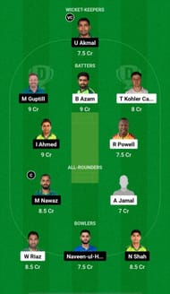 PES vs QUE Dream11 Prediction - Pakistan Super League