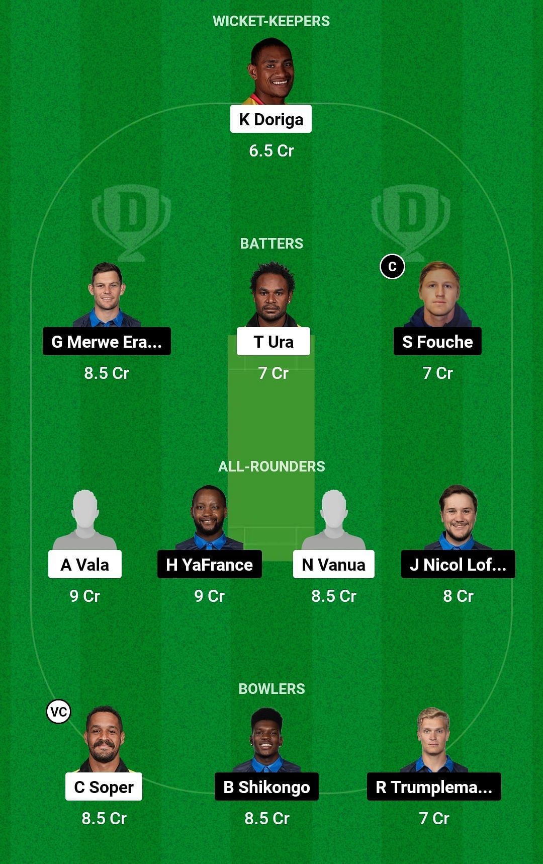 Dream11 Team for PNG vs Namibia - ICC Cricket World Cup Qualifier Play-off 2023.