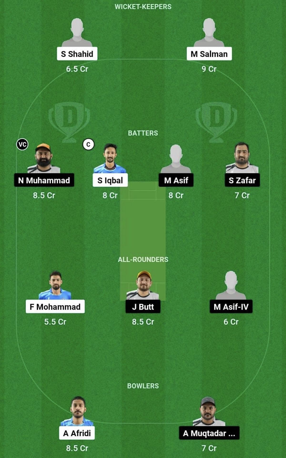 GED vs OCS Dream11 Prediction Team, Head To Head League