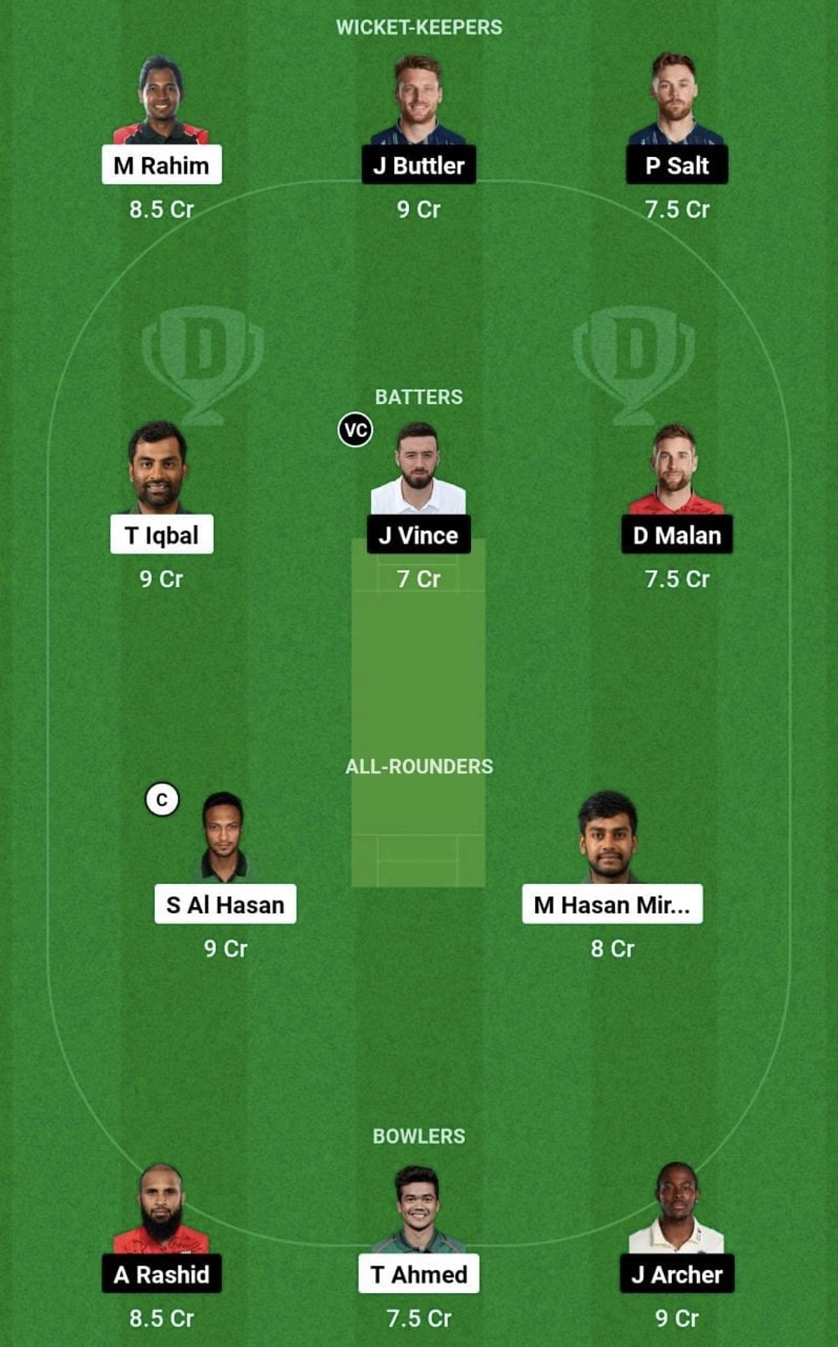 BAN vs ENG Dream11 Prediction Team - Grand League