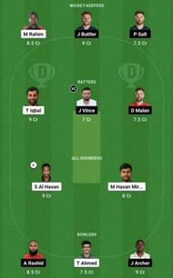 BAN vs ENG Dream11 Prediction Team - Grand League