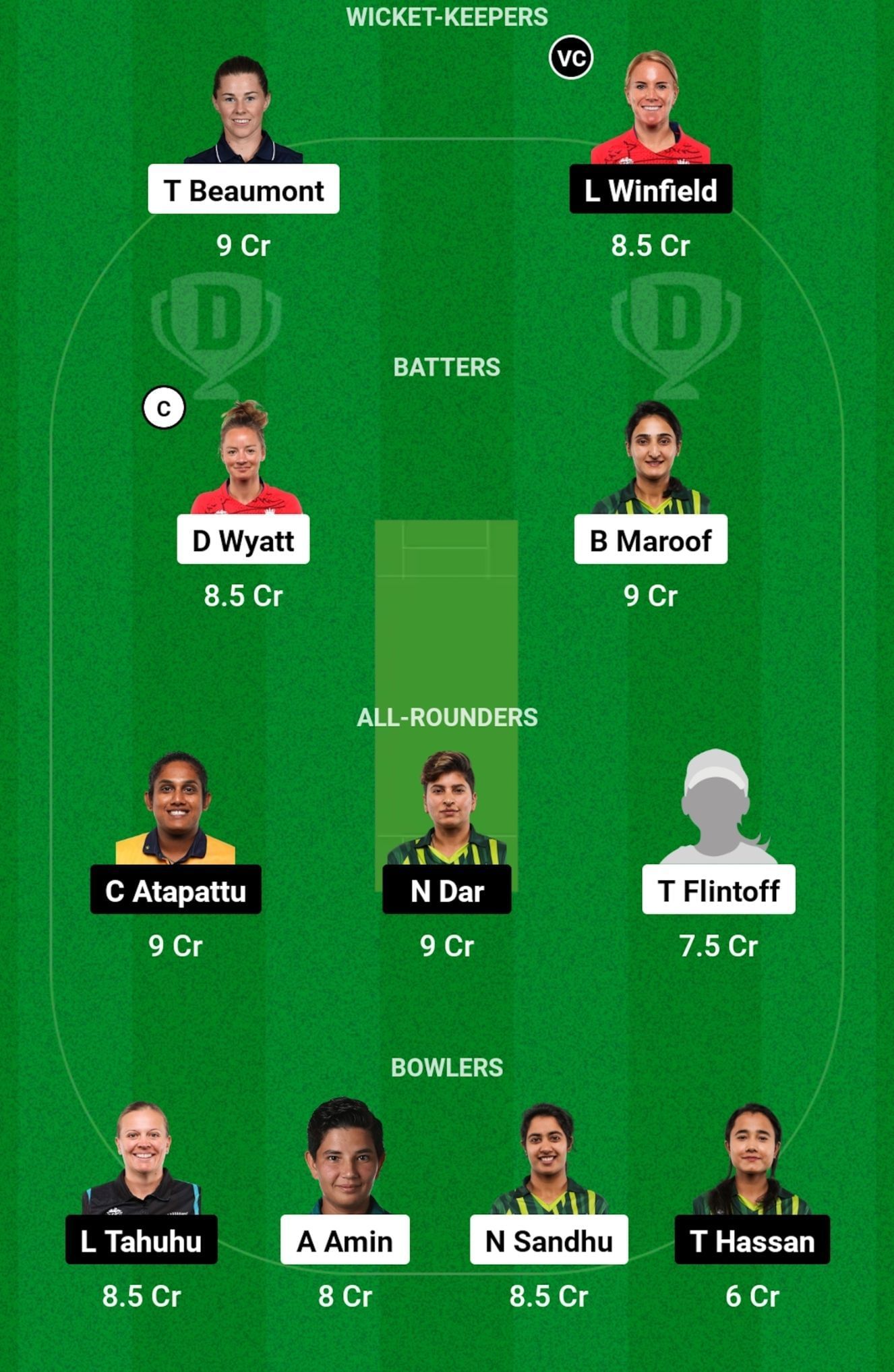 AMZ-W vs SUW-W Dream11 Prediction Team Today, Match 3, Head-to-Head League