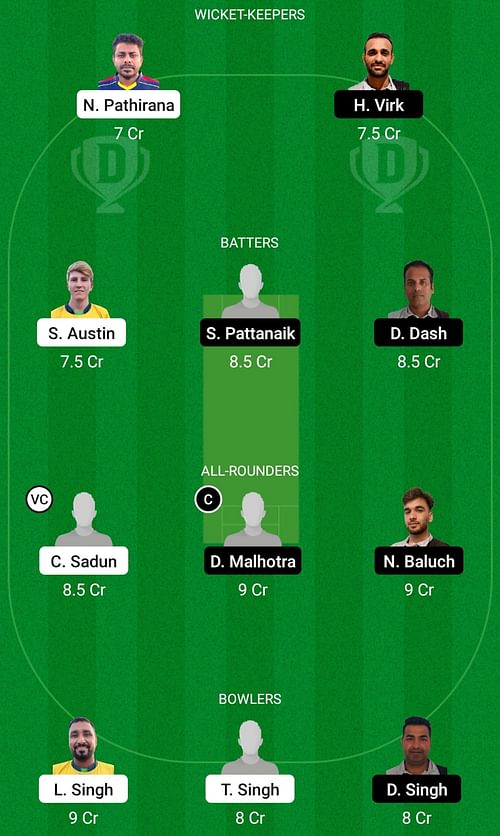 PNL vs AKIF Dream11 Prediction Team Today, Match 4, Head-to-Head League