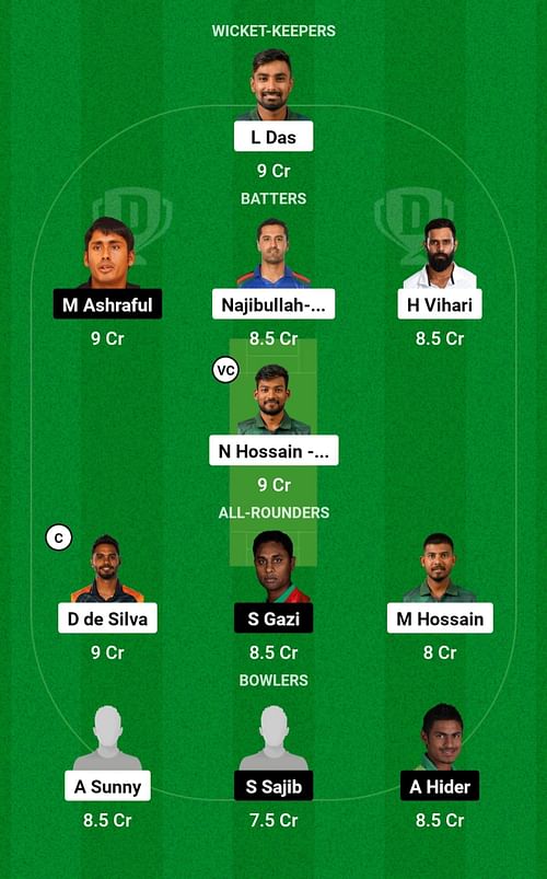 AL vs BU Dream11 Prediction Team Today, Match 2, Head-to-Head League