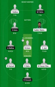 Dream11 Team for Legends of Rupganj vs Agrani Bank Cricket Club - Dhaka Premier OD Cricket League 2023.