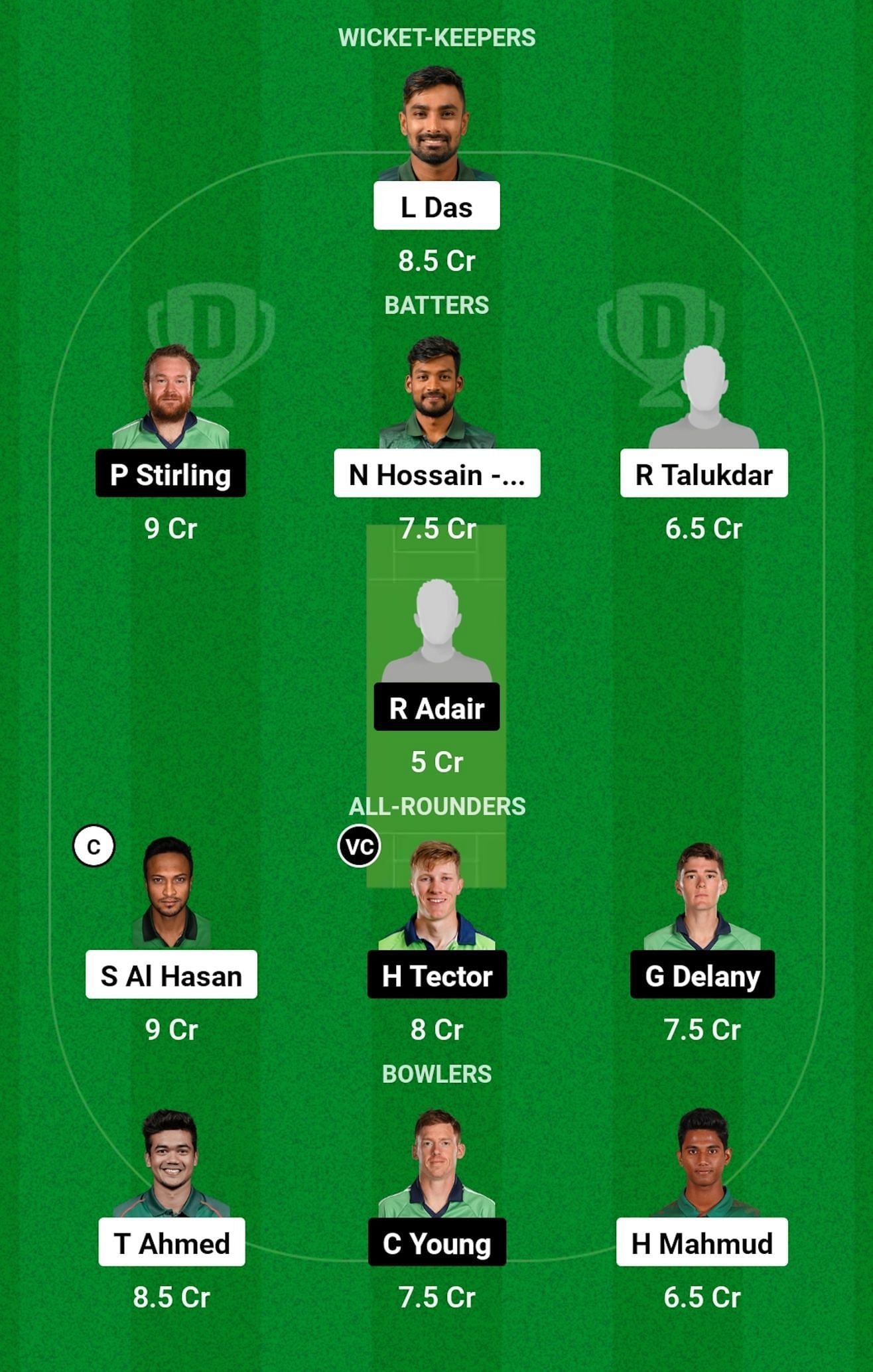 BAN vs IRE Dream11 Prediction, Match 2, Grand League