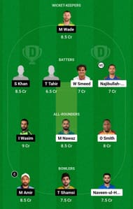 Dream11 Team for Quetta Gladiators vs Karachi Kings - Pakistan Super League 2023.