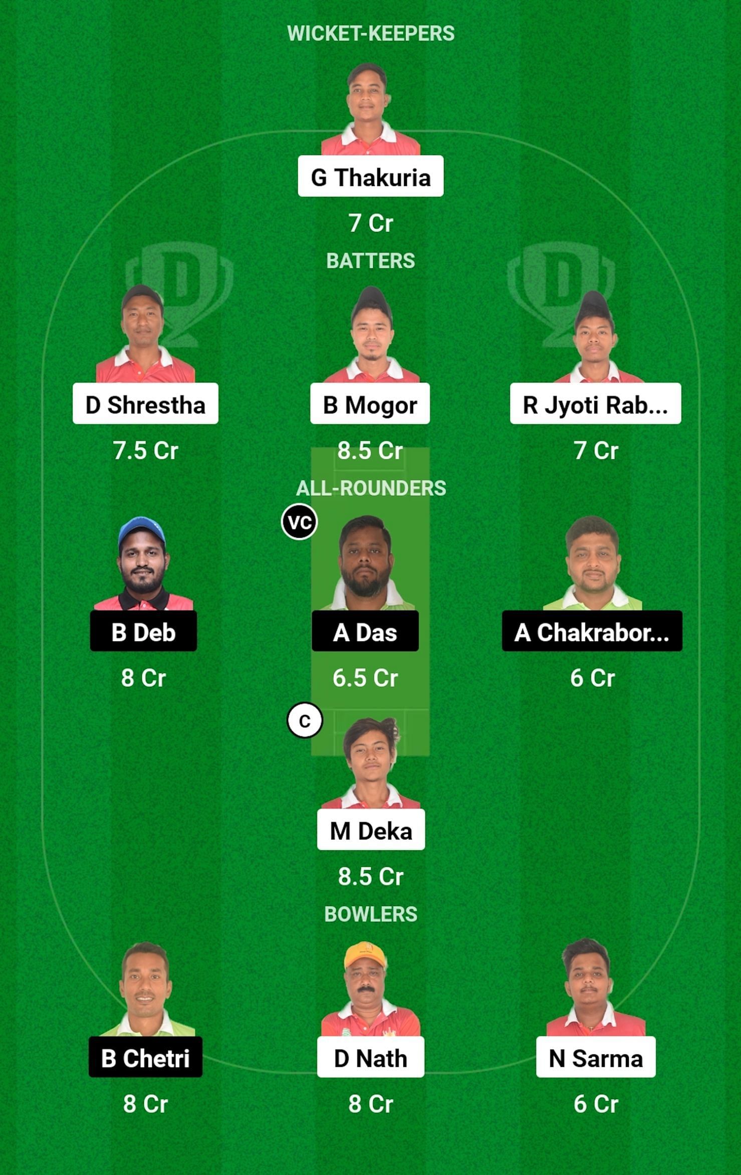 EGC vs NSS Dream11 Prediction, Match 25, Grand League