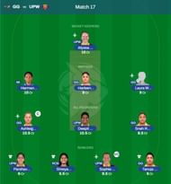 Best WPL 2023 fantasy team for Match 17 - GG vs UPW