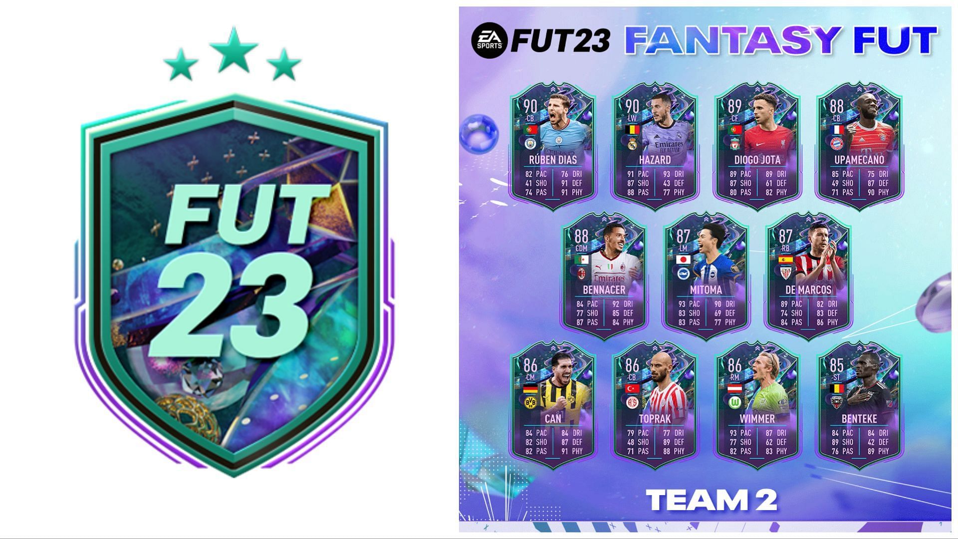 The latest Daily SBC is live in FIFA 23 (Images via EA Sports)