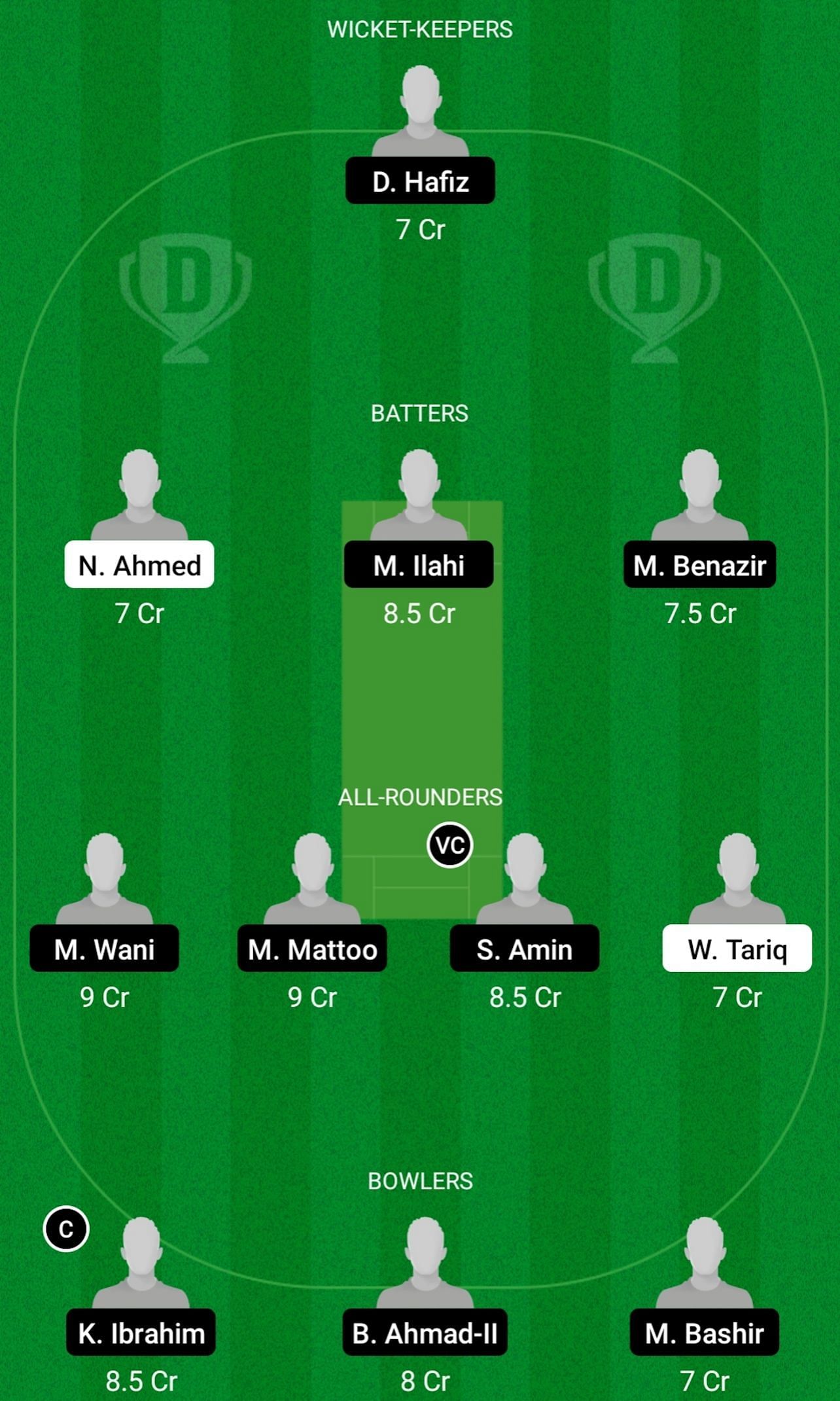 IIL vs VB Dream11 Prediction Team Today, Match 51, Grand League